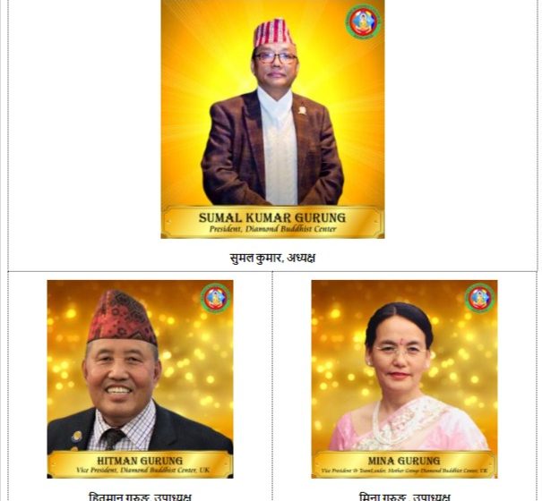 २०२० देखि २०२२ सम्मको कार्यसमिति पदाधिकारी र सदस्यहरु